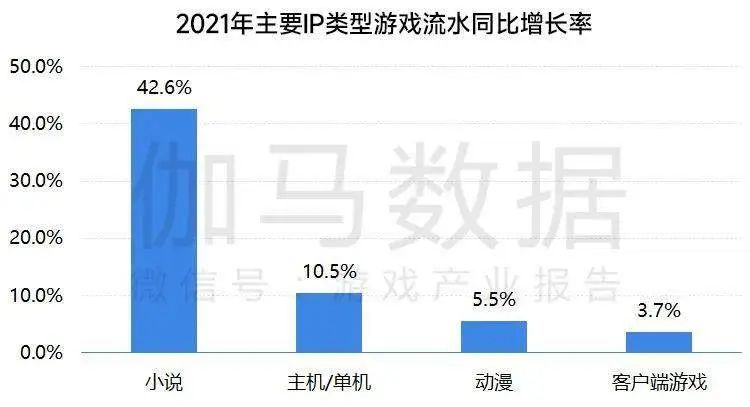 庆余年手游百度百科_庆余年手游什么类型_